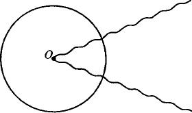 На чертеже изображен круг, внутри которого расположена точка О На чертеже изображен круг, внутри которого расположена точка О