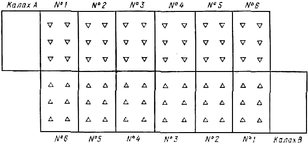 Начпльная ситуация в игре КАЛАХ Начпльная ситуация в игре КАЛАХ