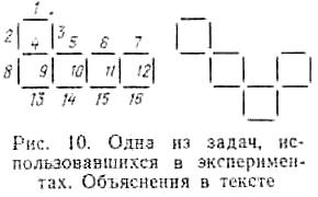 Одна из задач, использовавшихся в экспериментах